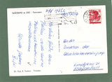 AK Tarcento – Panorama.