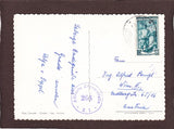 AK Grado – Panorama.