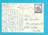 AK Turracherhöhe. Hotel Seewirt.