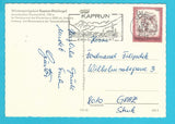 AK Kaprun-Maiskogel.